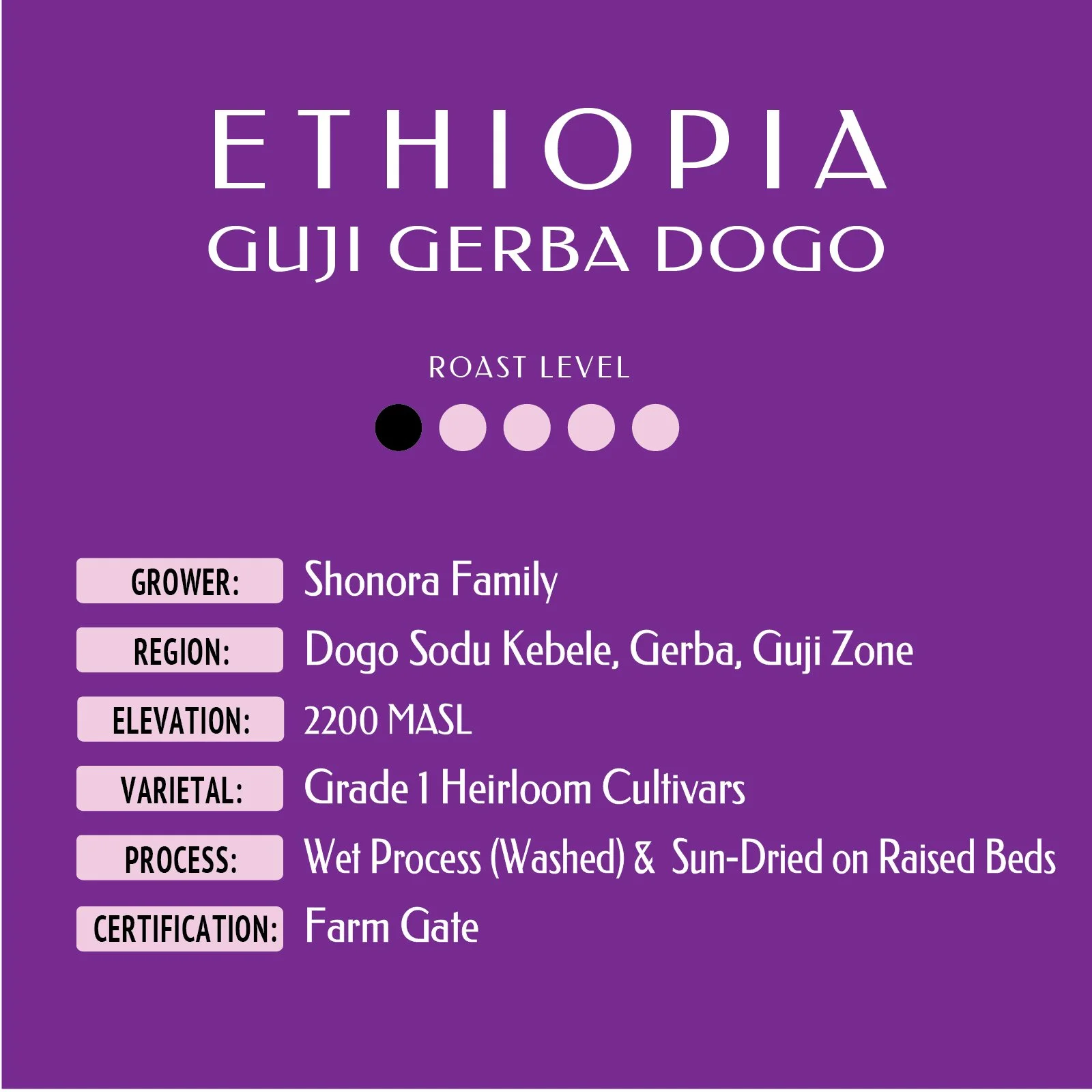 Ethiopia GUJI GERBA DOGO Web label.jpg