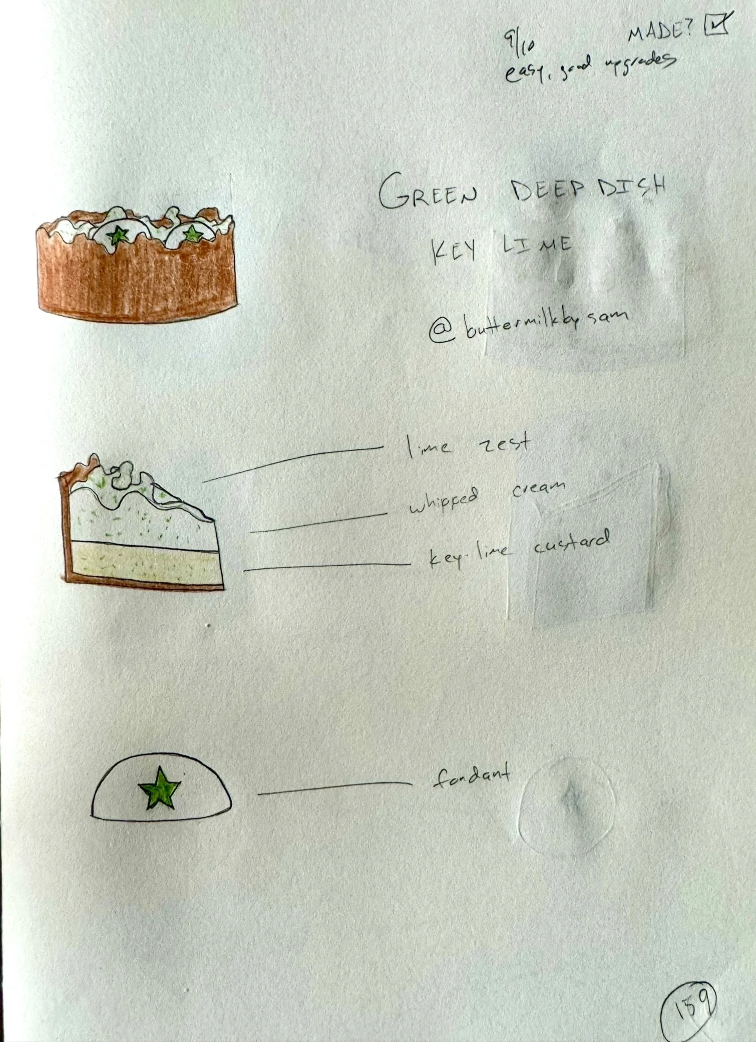 Cake Week 13 Sketches (3).JPEG