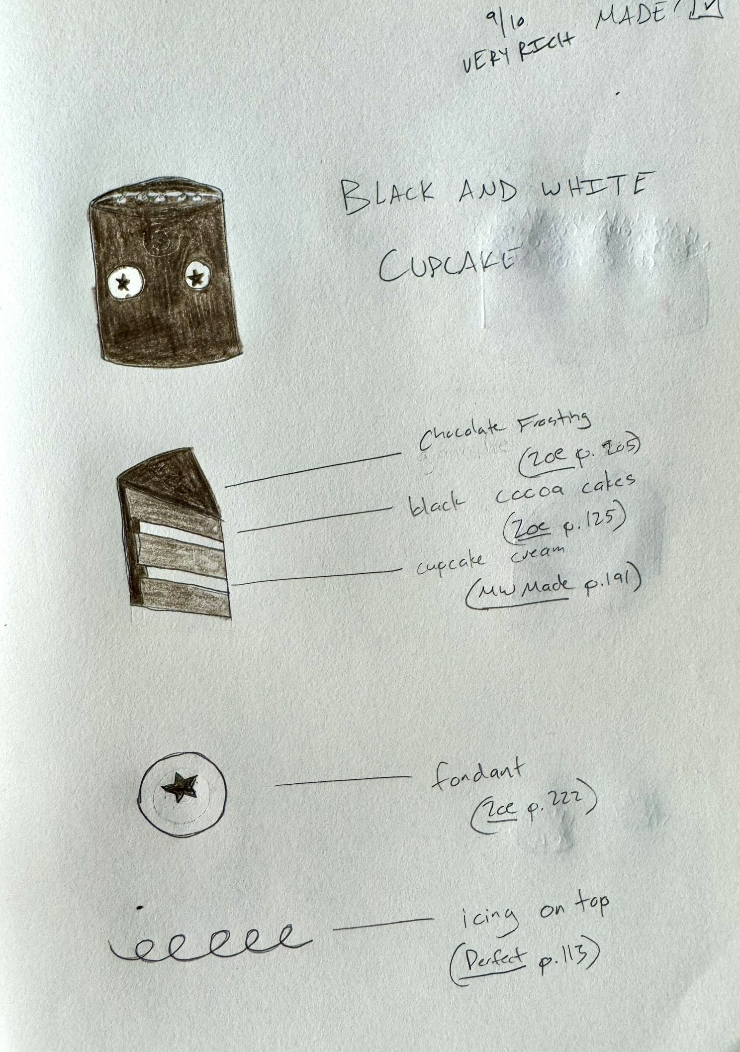 Cake Week 13 Sketches (5).JPEG