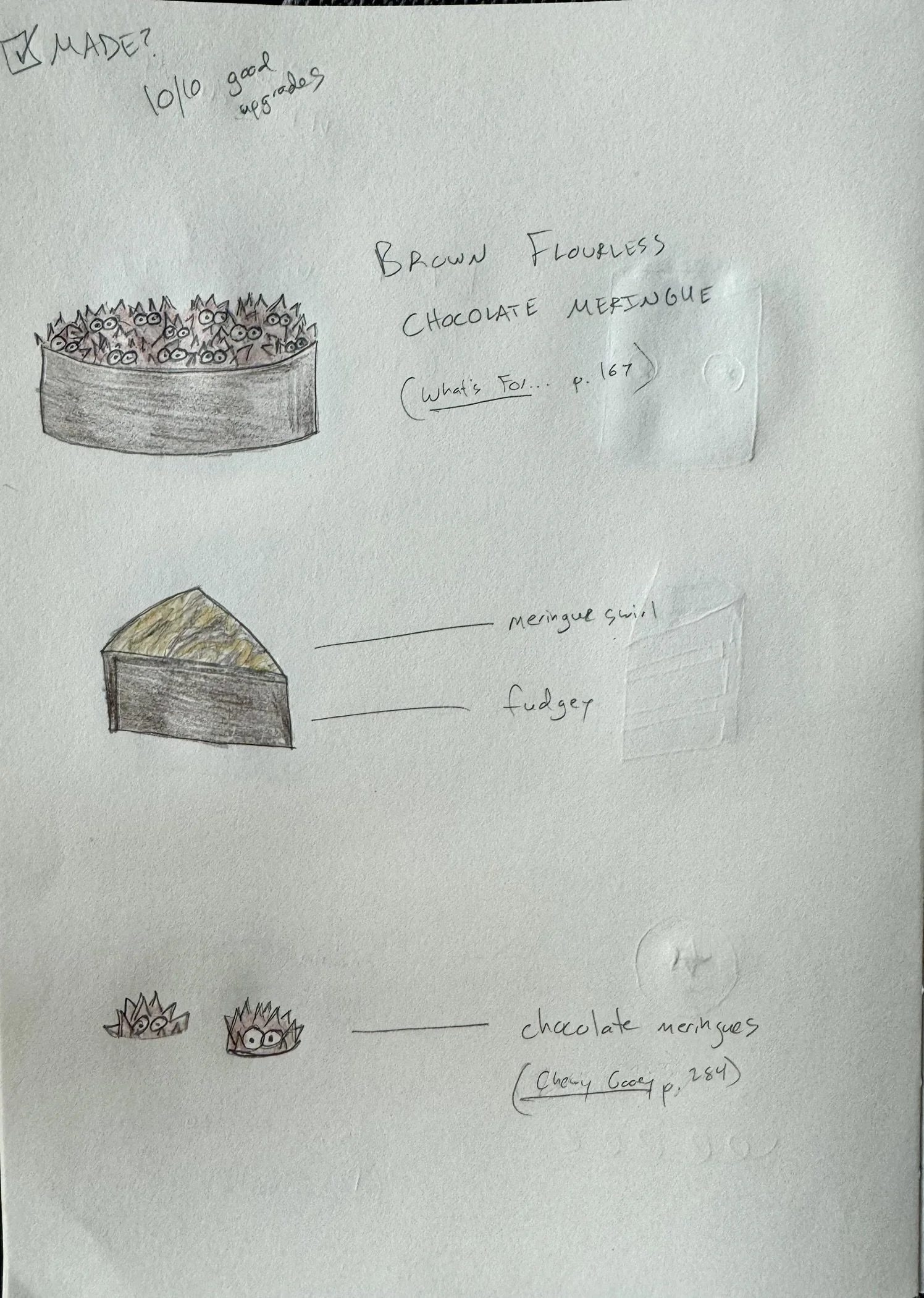Cake Week 13 Sketches (6).JPEG