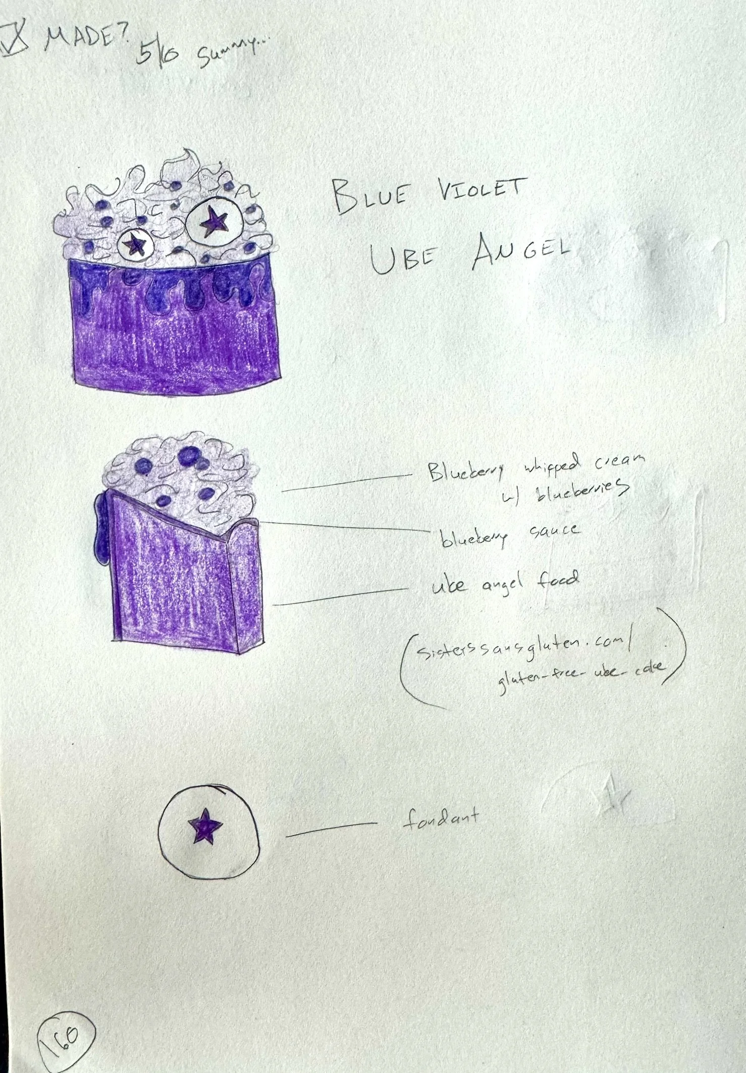 Cake Week 13 Sketches (4).JPEG