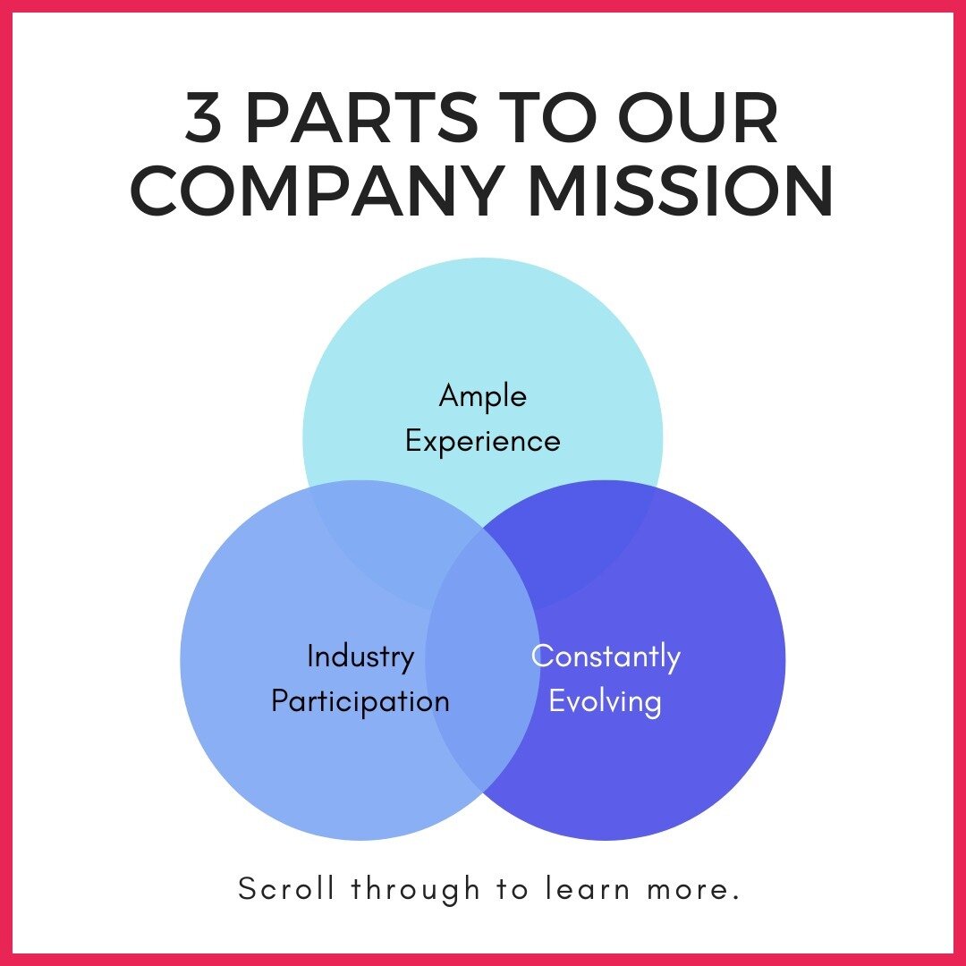 Our company holds firm to our mission, focusing on expert-level experience, industry participation, and constantly evolving admissions strategies.

📧 Email us to learn more about our admissions planning services: admin@carnahan-group.com
___________