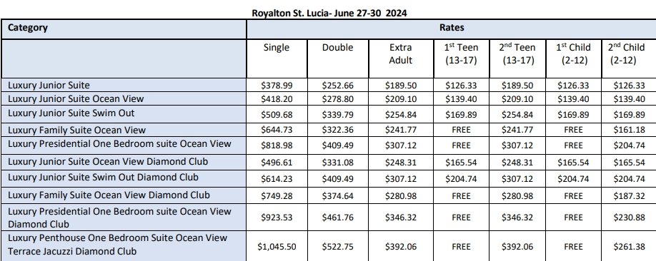 Royalton Rates June 27-30 .jpeg