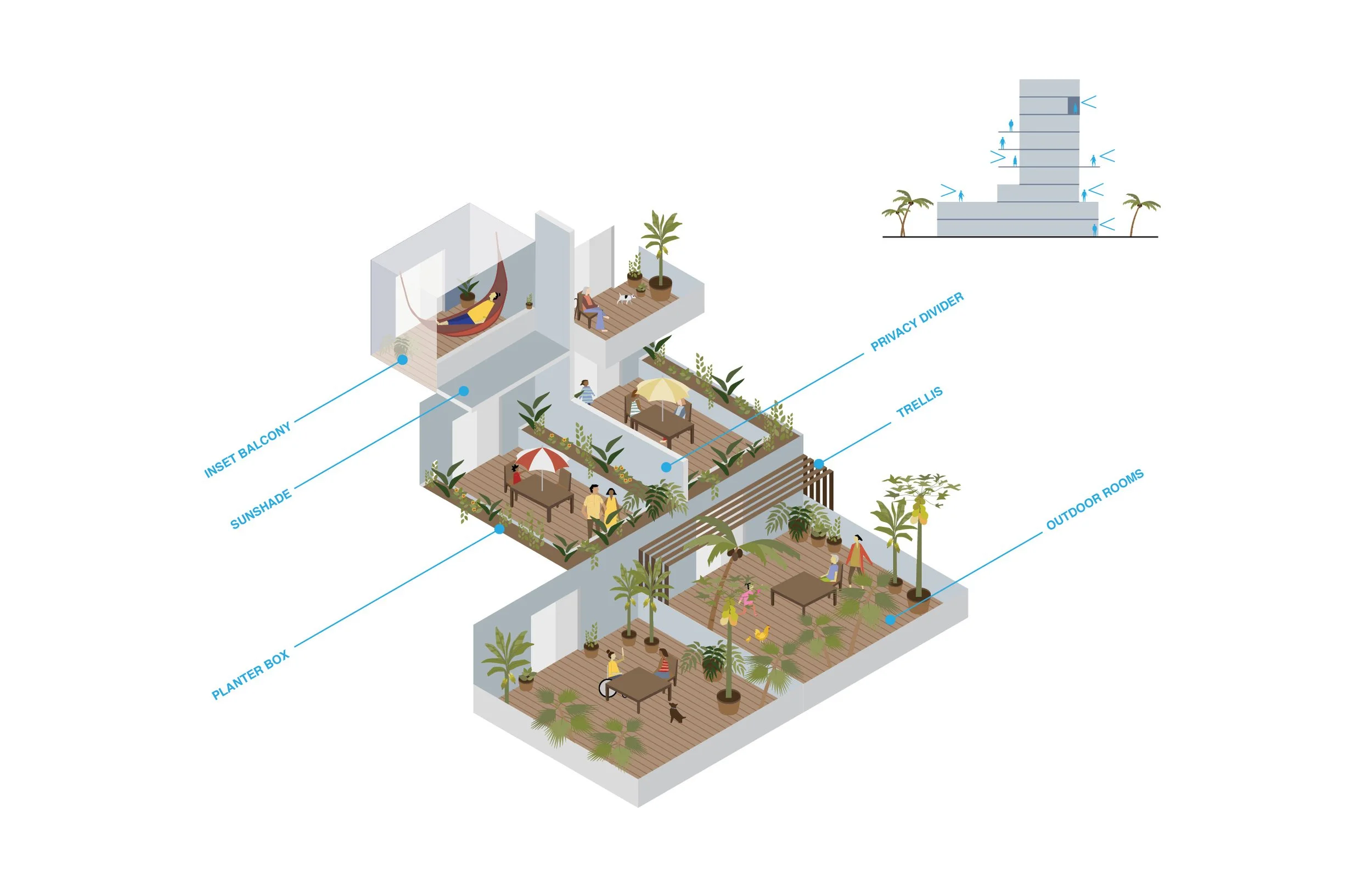 Hawaii-Housing-axon.jpg
