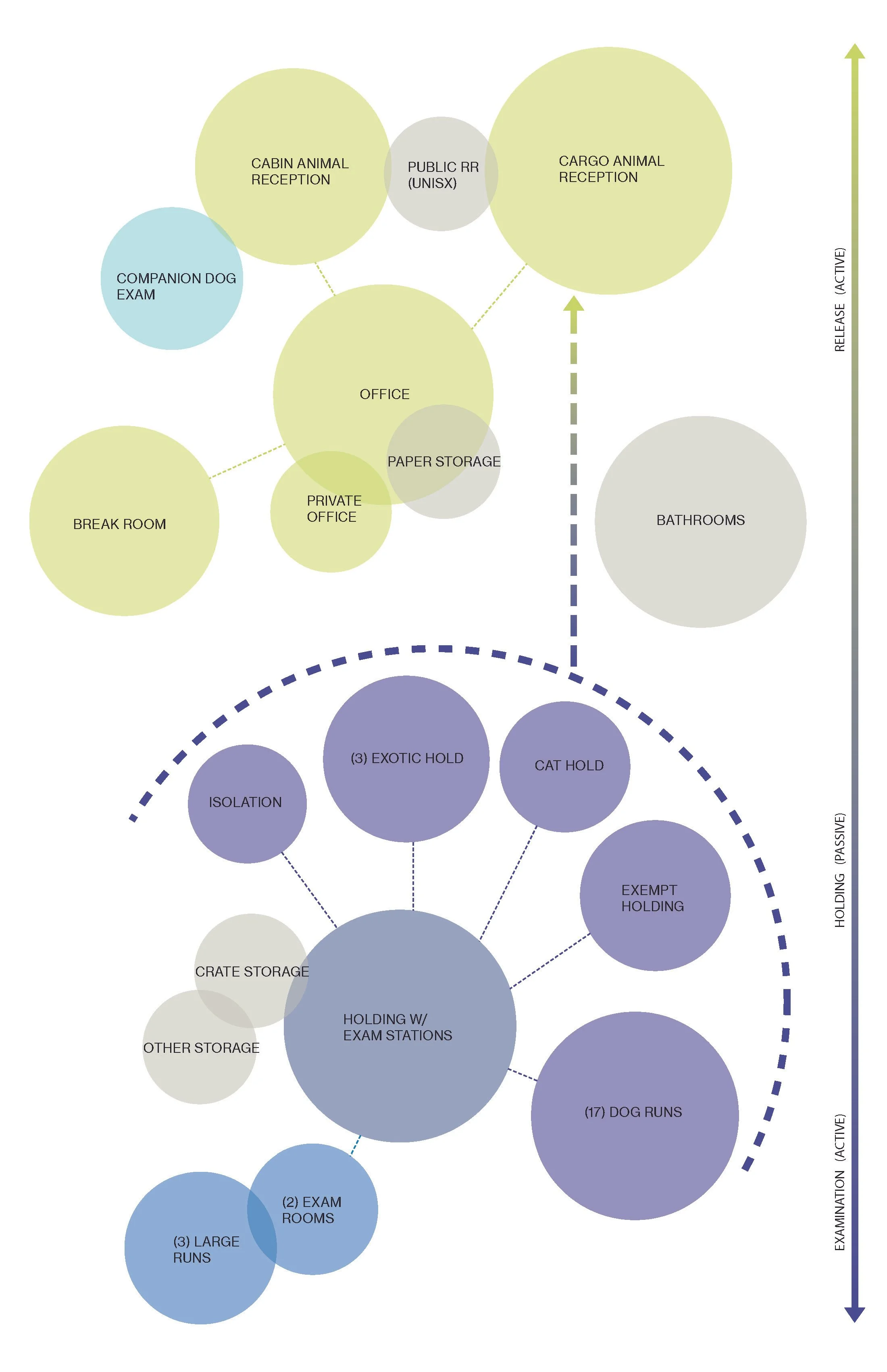 19-0207Adjacency_Diagram_NB.jpg
