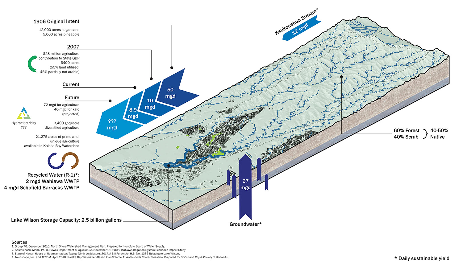 WFSRA-02_web.png
