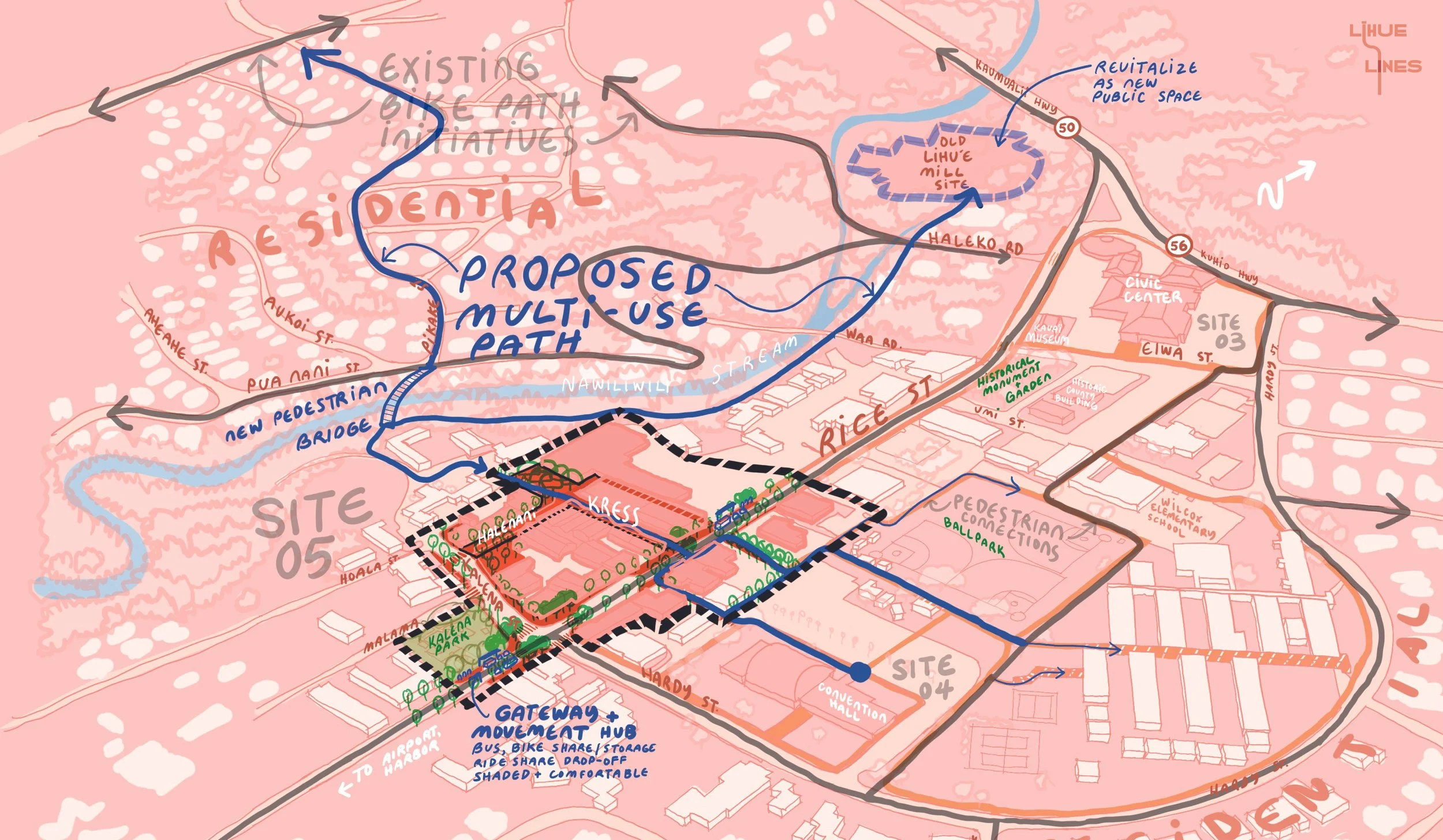 Mayors' Institute on City Design, Design Tank