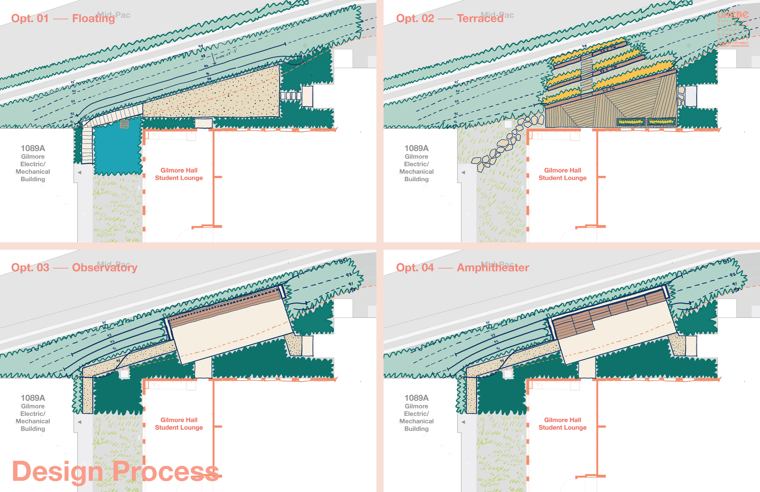 CTAHR-Gilmore_Exterior_Page_03.png
