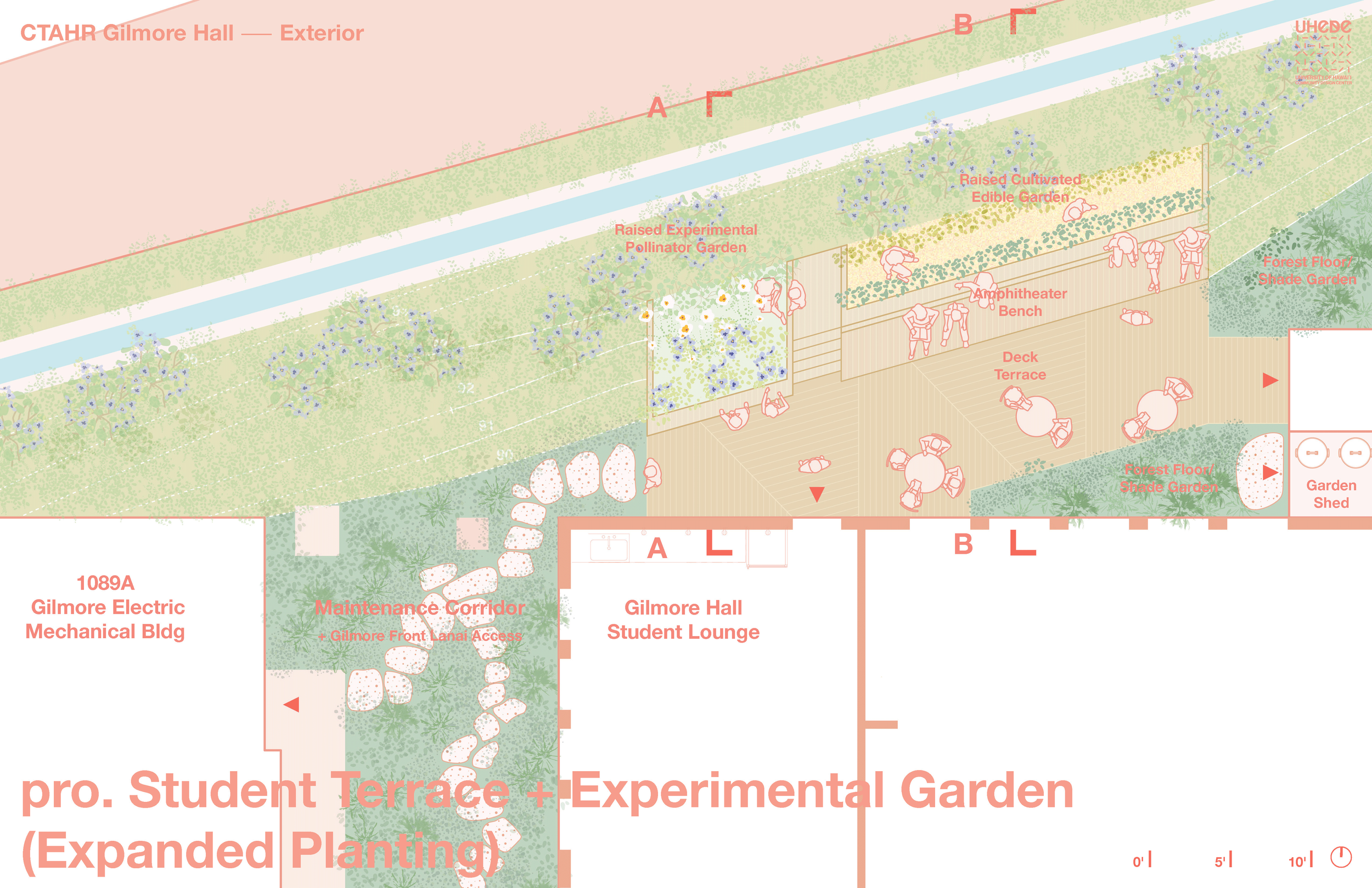 CTAHR-Gilmore_Exterior_Page_06.png