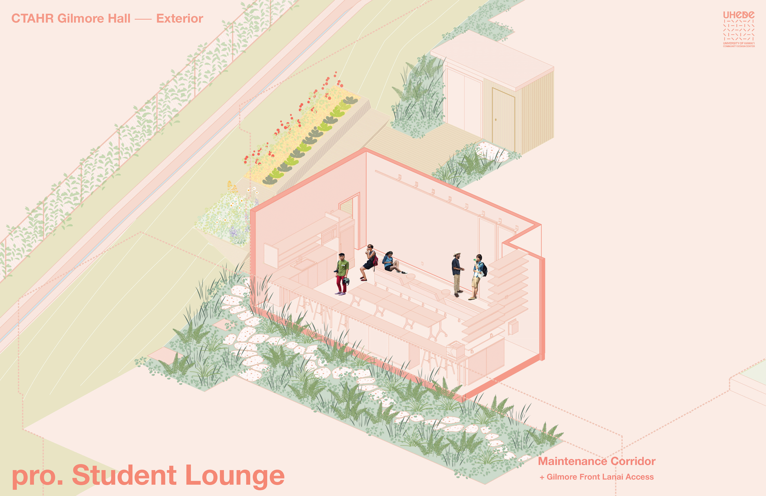 CTAHR-Gilmore_Exterior_Page_24.png