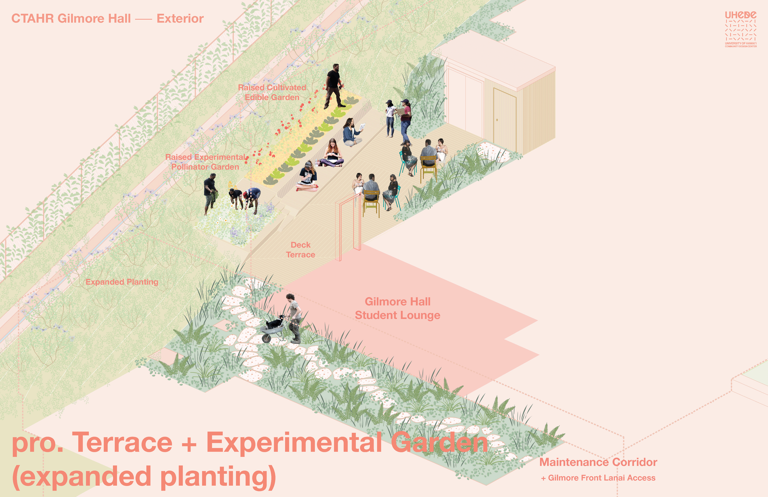 CTAHR-Gilmore_Exterior_Page_26.png