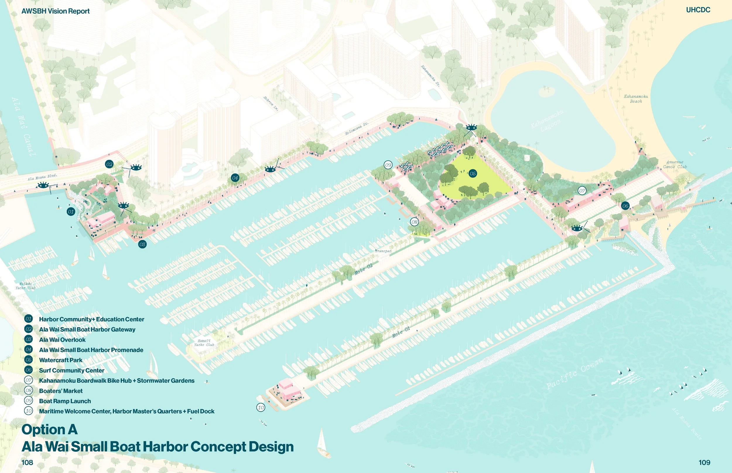 Ala Wai Small Boat Harbor Vision Report