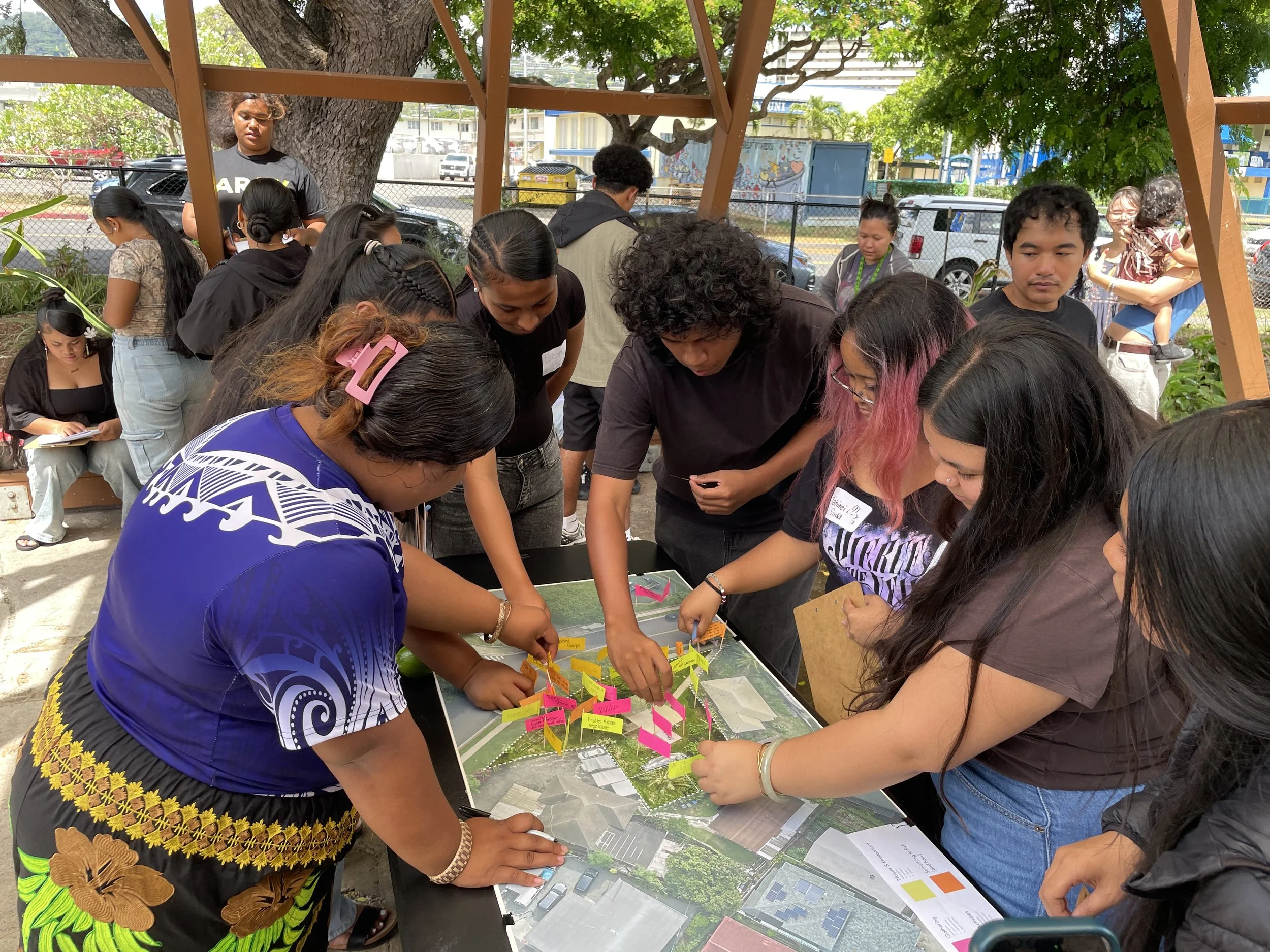 Hoʻāna Maluhia: Kalihi Valley–A Student-focused CPTED Project for Youth Violence Prevention