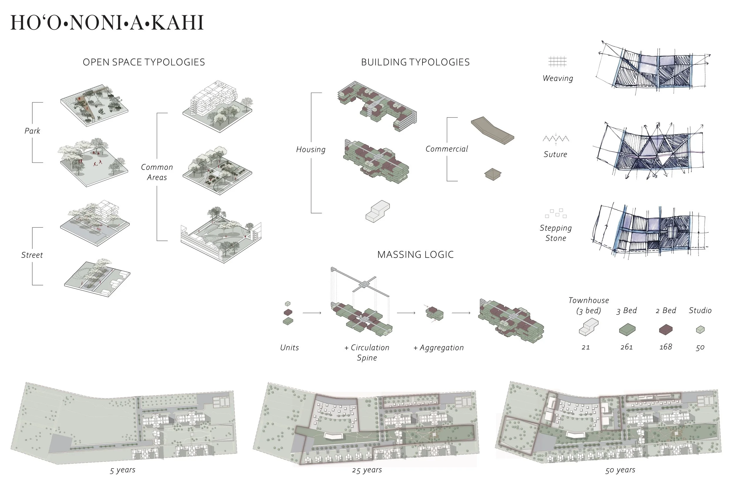Final Board Layout_Baligad_Robson.jpg