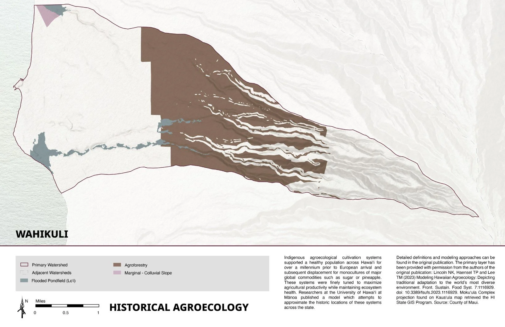 Historical Agroecology.jpg