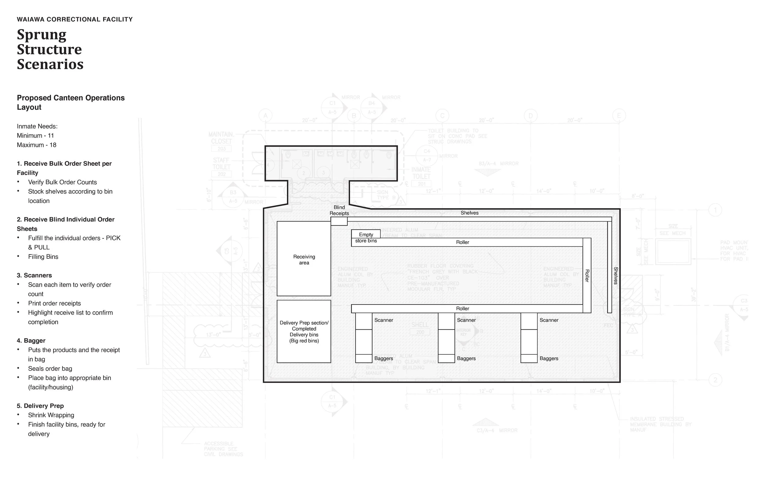 Pages from 26-0115 HCI Masterplan_Page_5.jpg