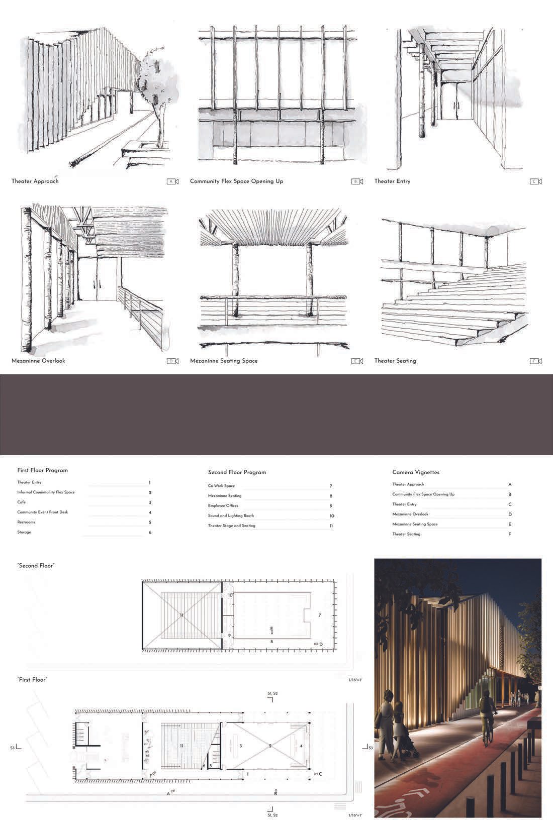 Project 2.2.jpg