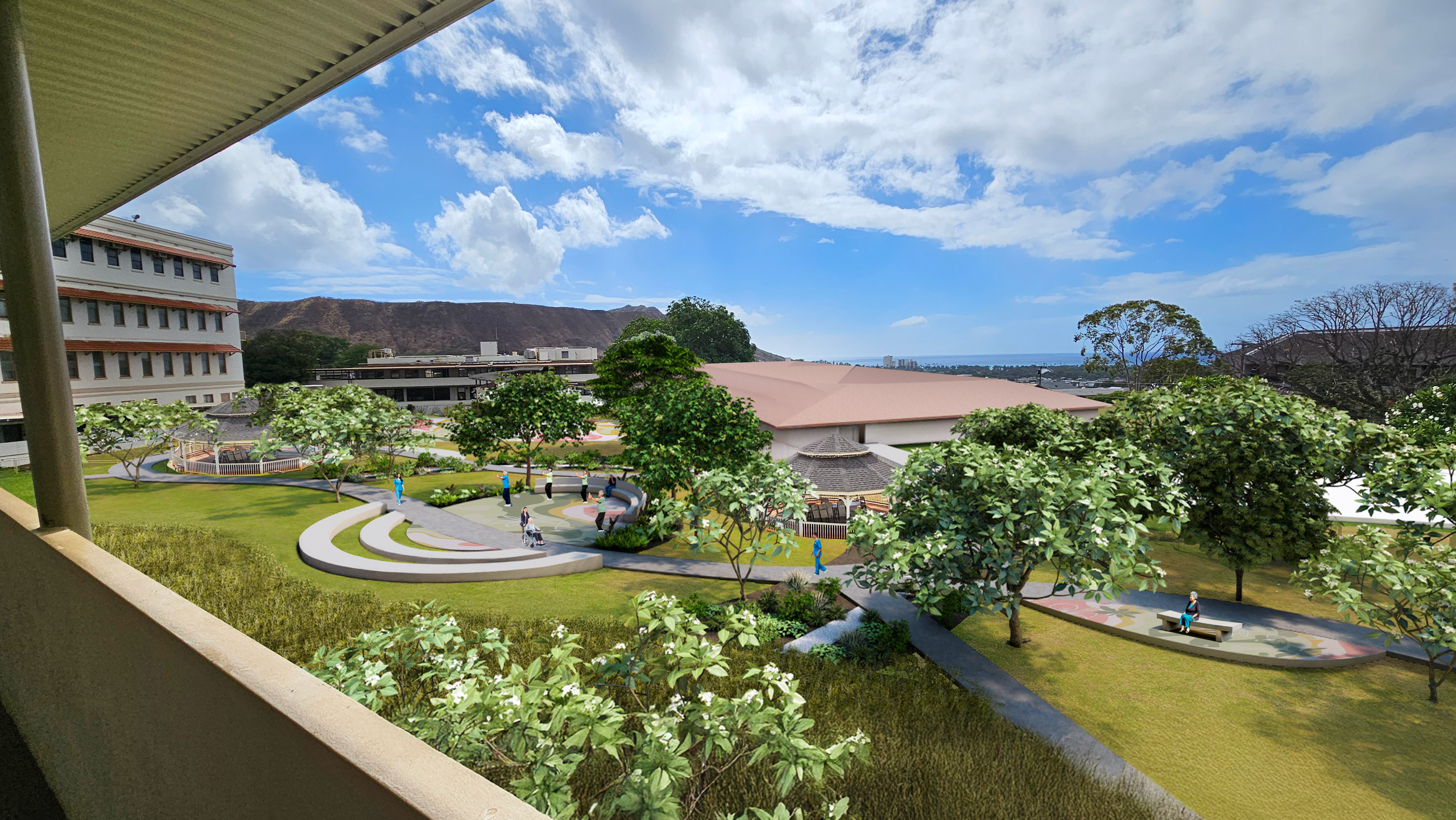 Lēʻahi Health Campus Proof of Concept Study
