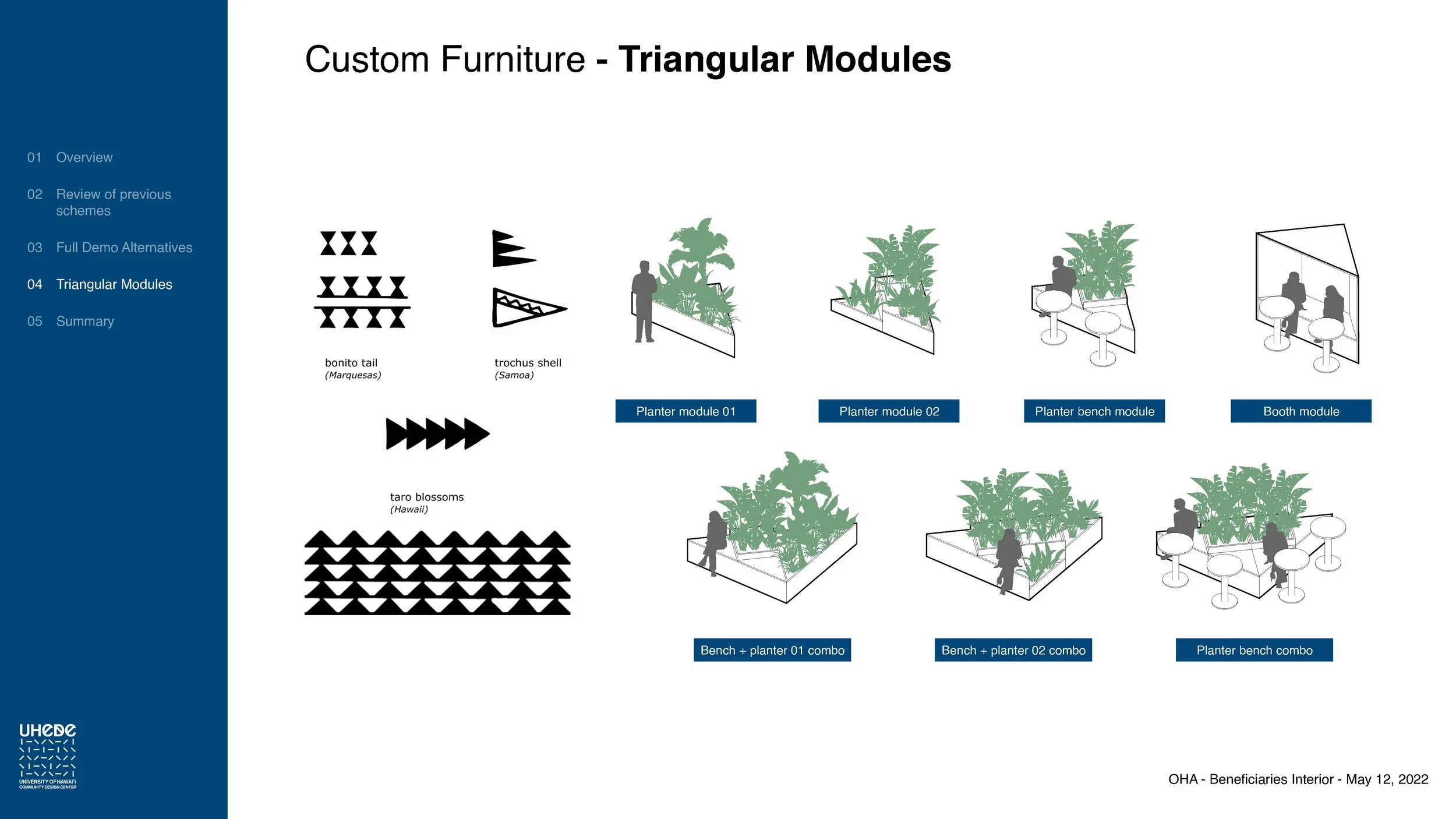 Pages from 22_0727_OHA-INT_Beneficiary Spaces triangles.jpg