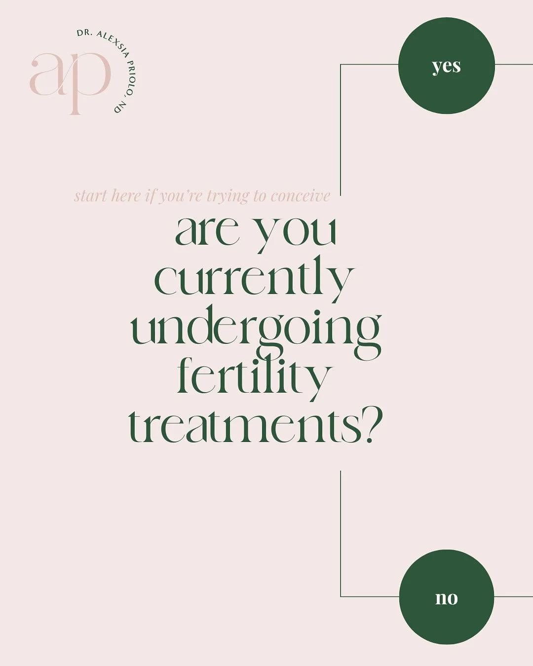 Interested in seeing an evidence-based perinatal Naturopathic Doctor while you are trying to conceive, but not too sure where to start? I&rsquo;ve outlined a path of where to start if you&rsquo;re interested in naturopathic appointments or acupunctur