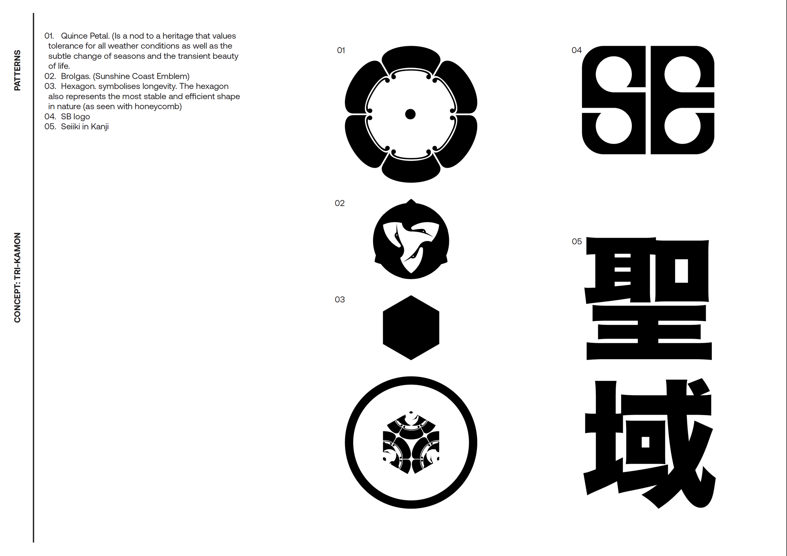 SEIIKI KAMON ICONS.png