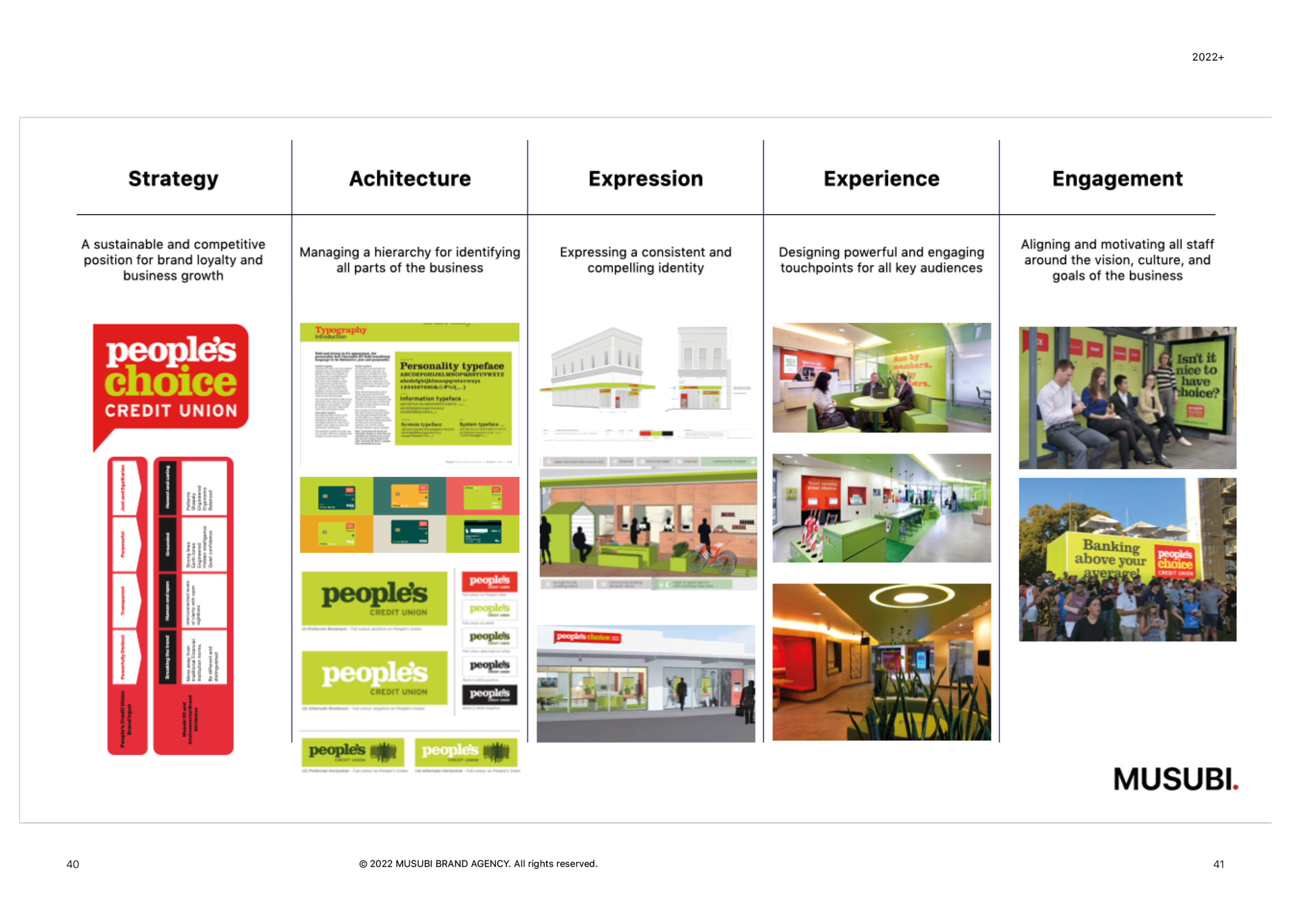 ENGAGEMENT FRAMING DOCUMENT21.png