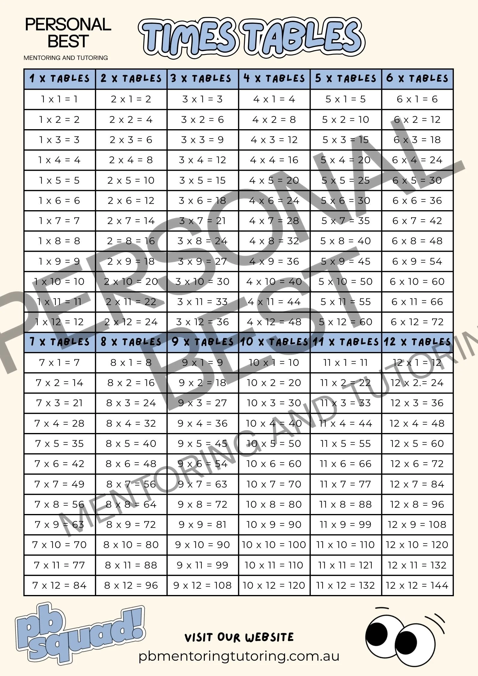 Times Table Chart: Beige + Blue - PDF Download