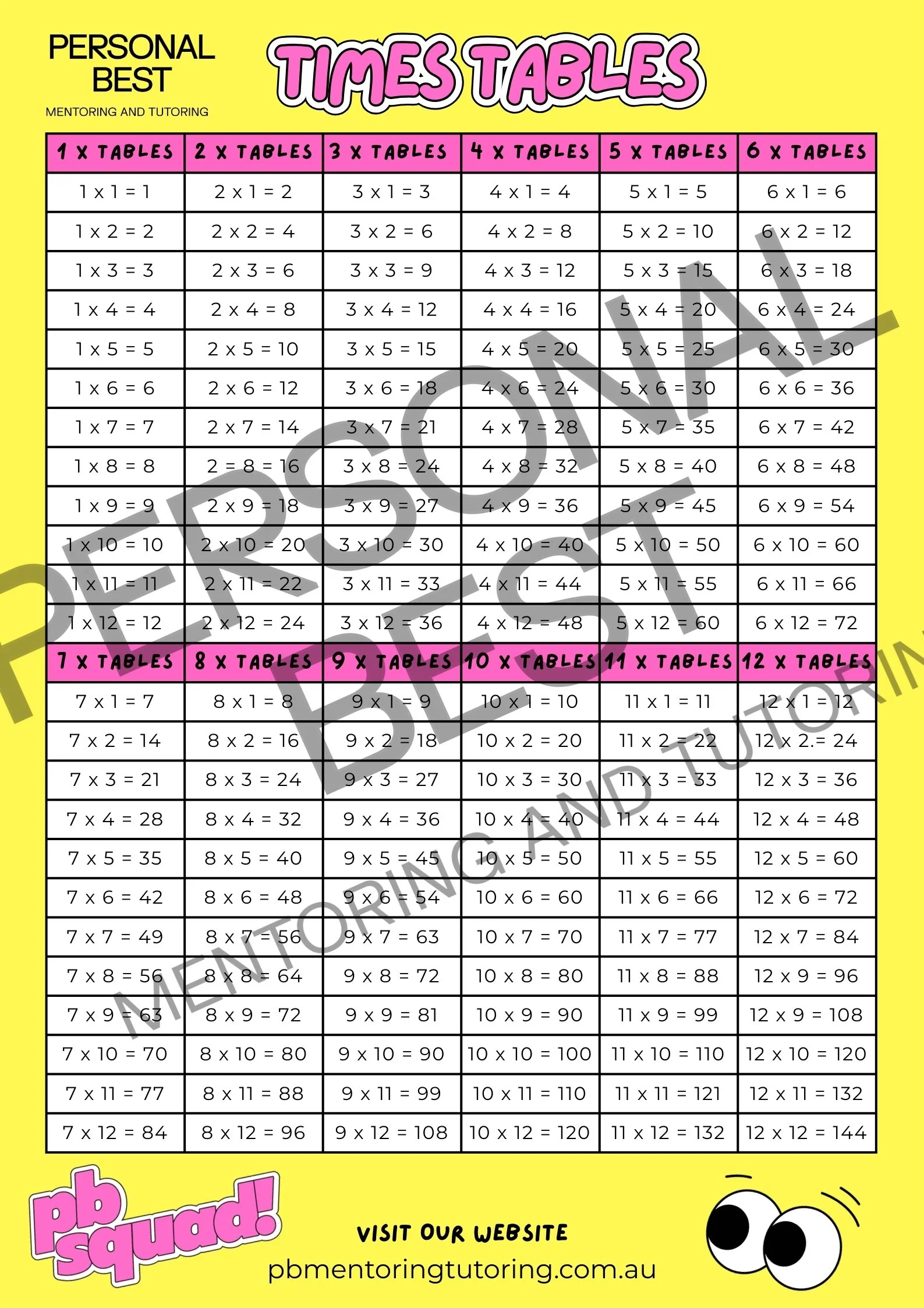 Times Table Chart: Pink + Yellow - PDF Download