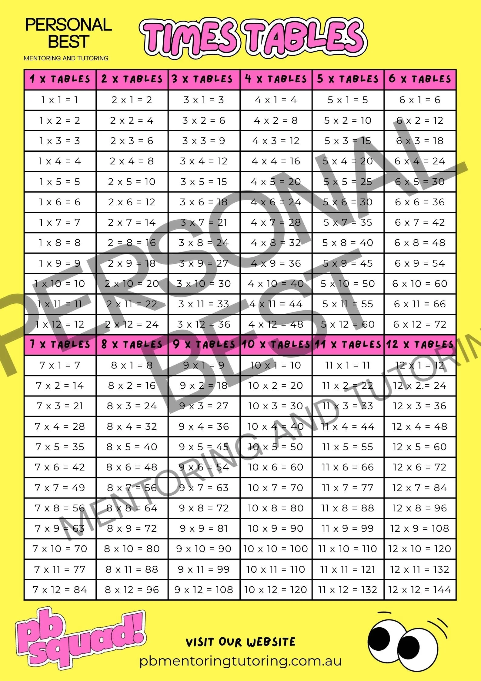 Times Table Chart: Pink + Yellow - PDF Download