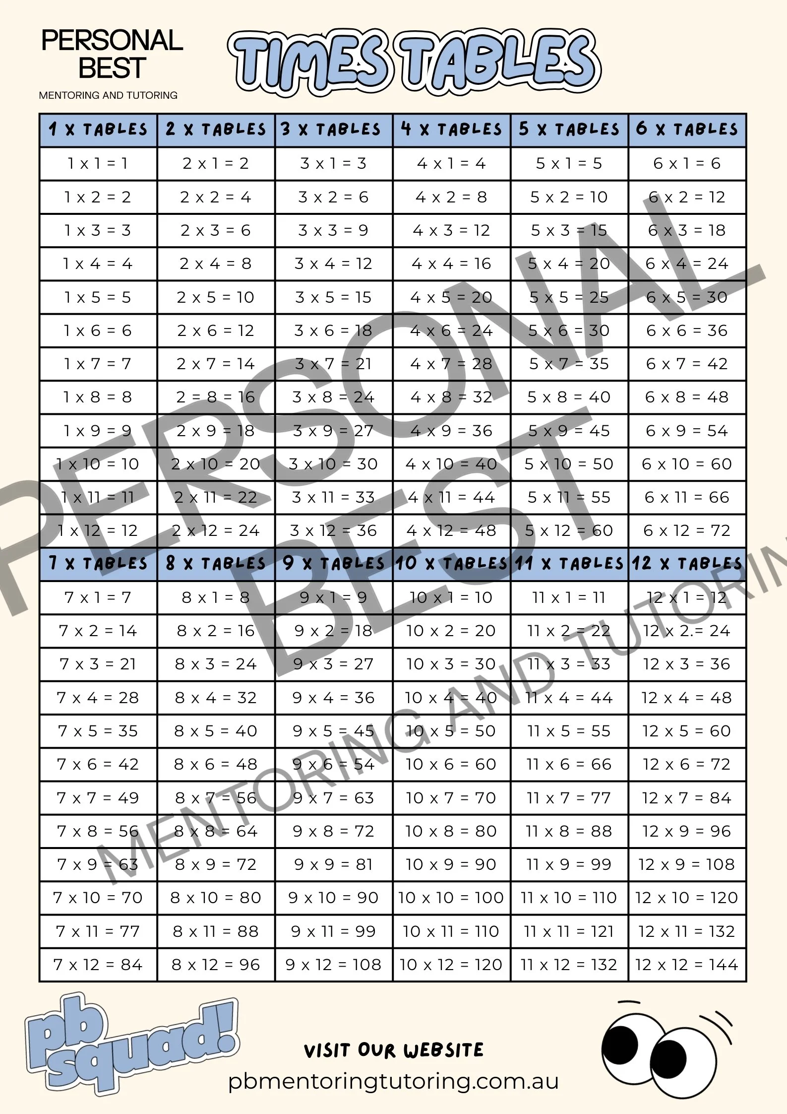 Times Table Chart: Beige + Blue - PDF Download