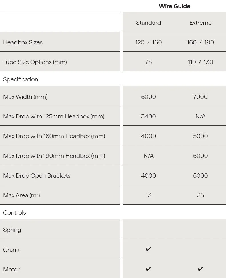 Cotewood Outdoor Blind Wire Guide Spec Sheet.jpg