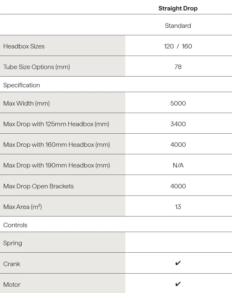 Cotewood Outdoor Blinds Straight Drop Spec Sheet.jpg