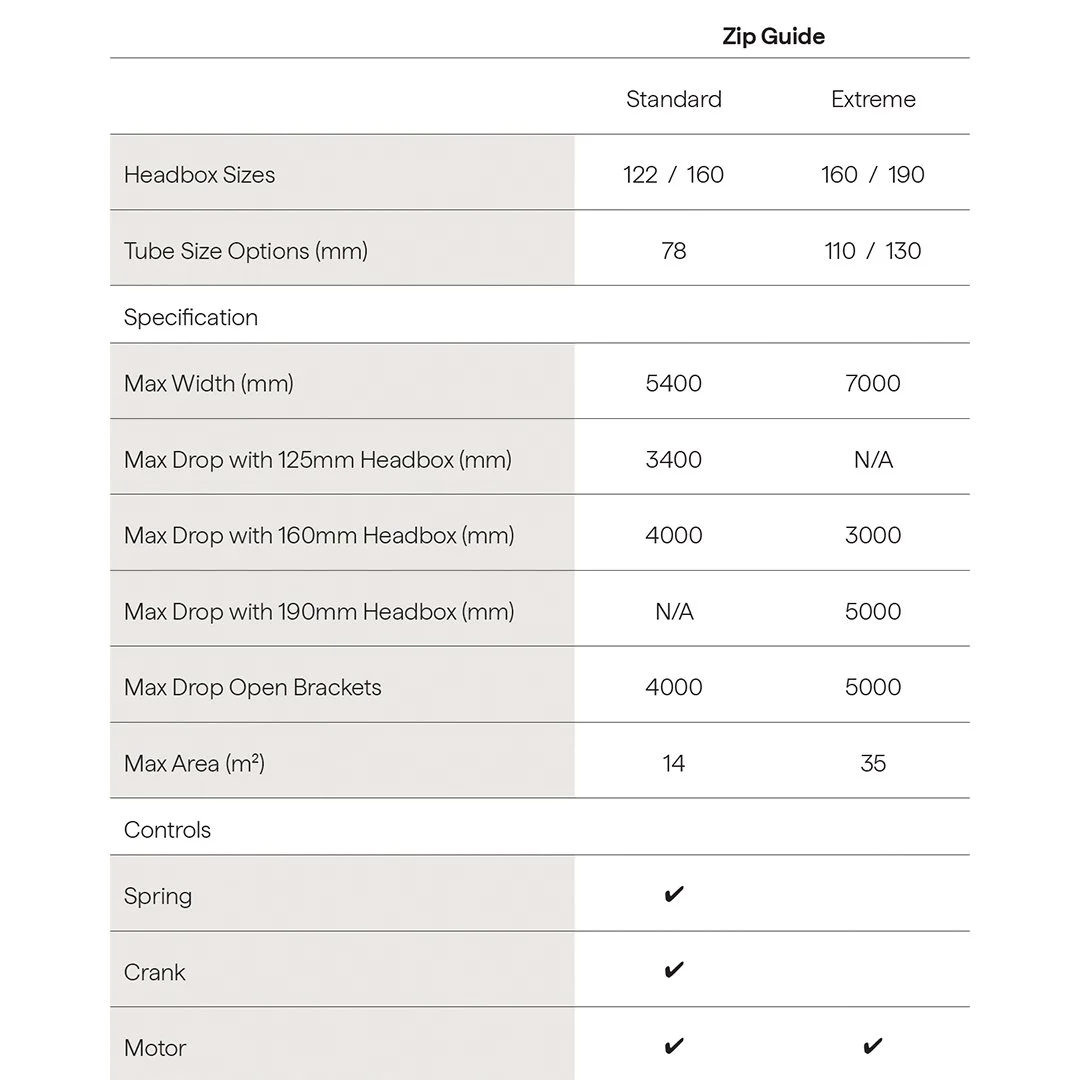Cotewood Zip Guide Specfiications.jpeg