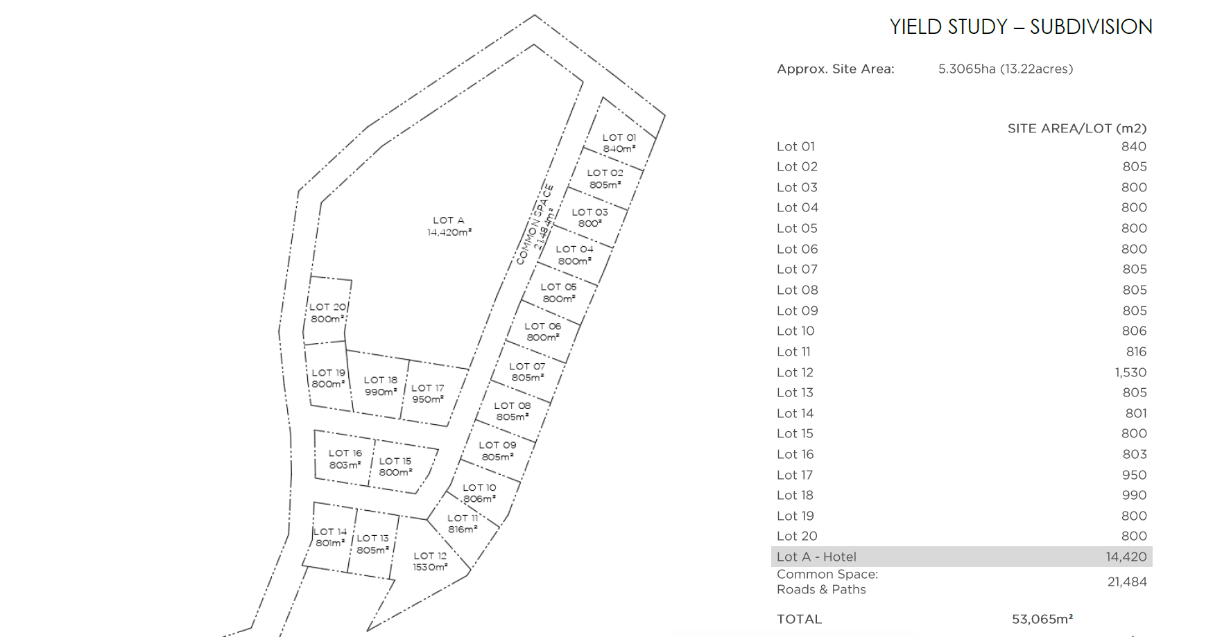 5 - Site subdivision.PNG