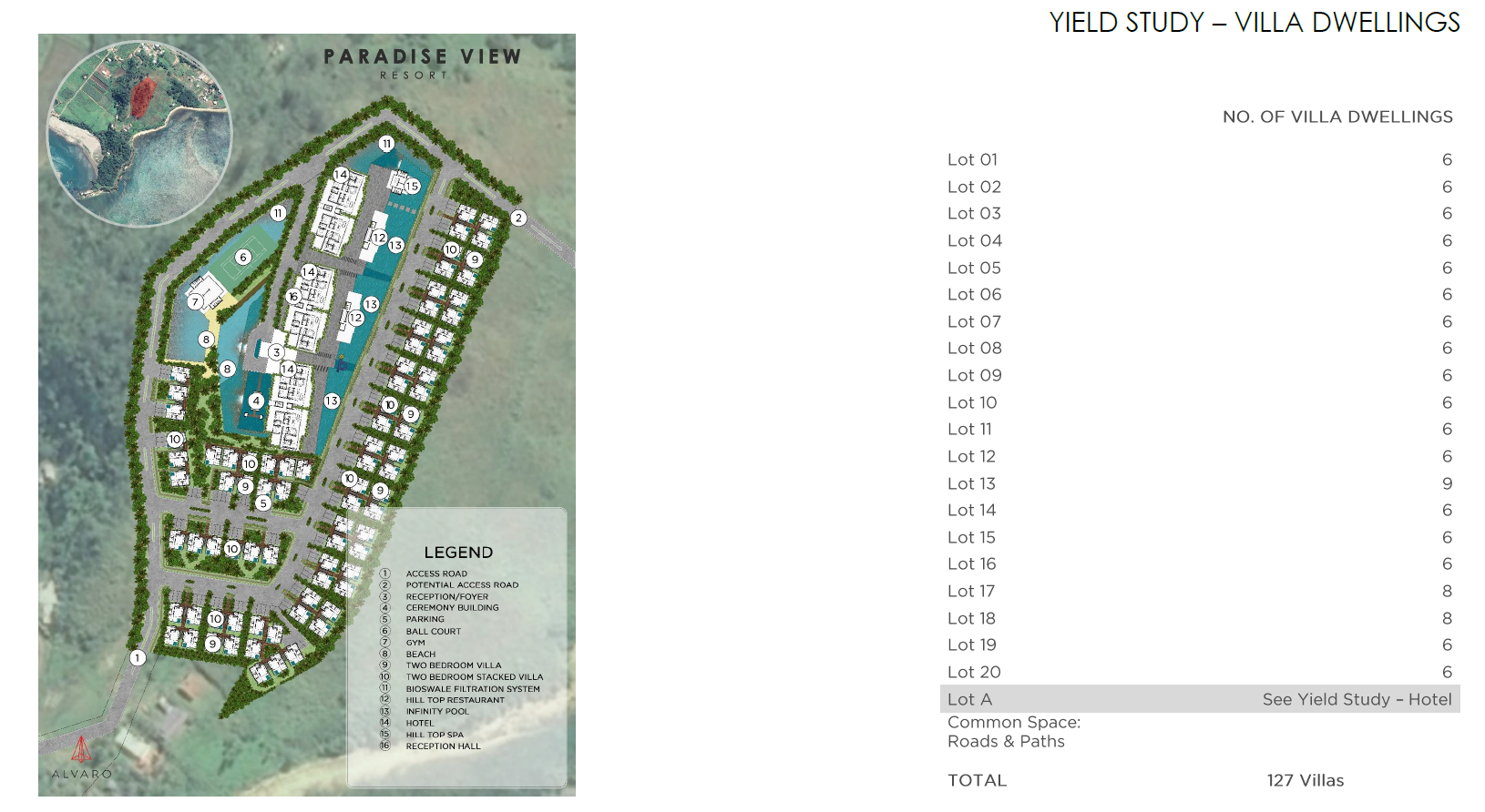 6 - Villa dwellings.PNG