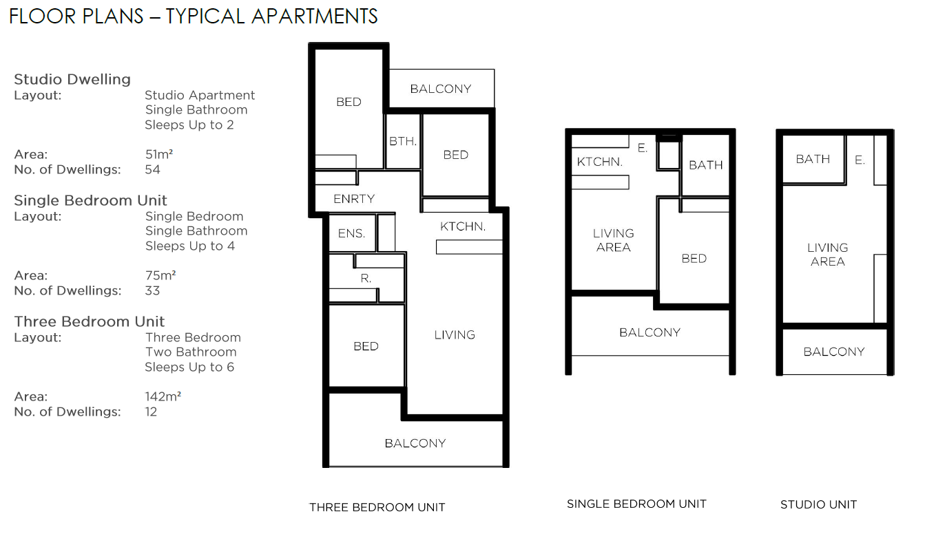 9 - typical apartments layout.PNG