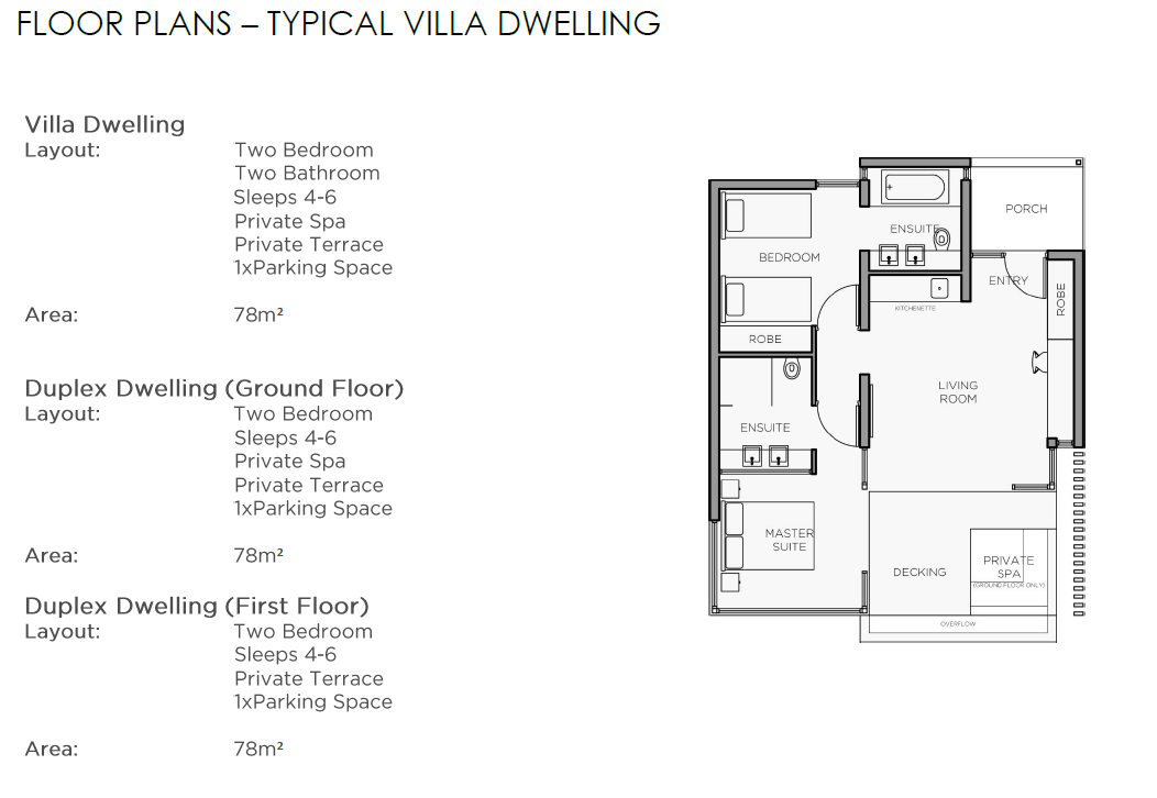 8 - typical villa layout.PNG