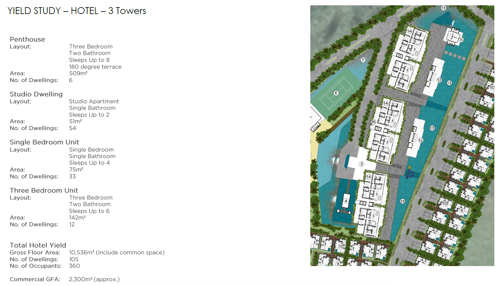 7 - Hotel - 3 towers.PNG