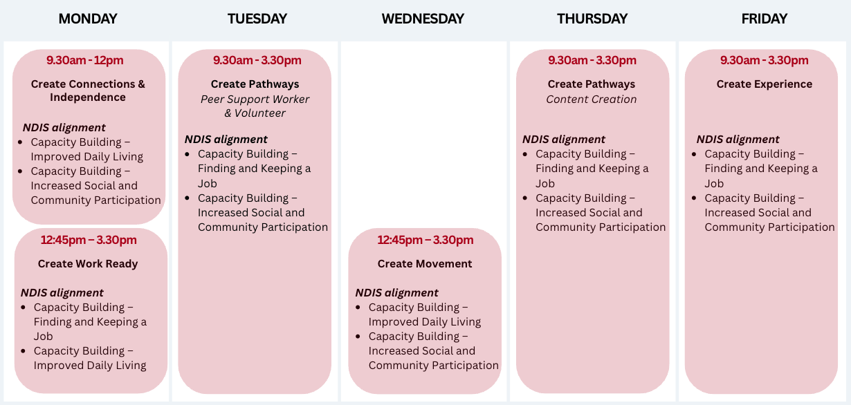 Create.Able. Timetable Term 1 2026.png
