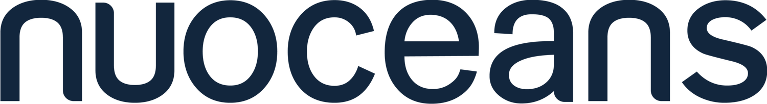 Nuoceans