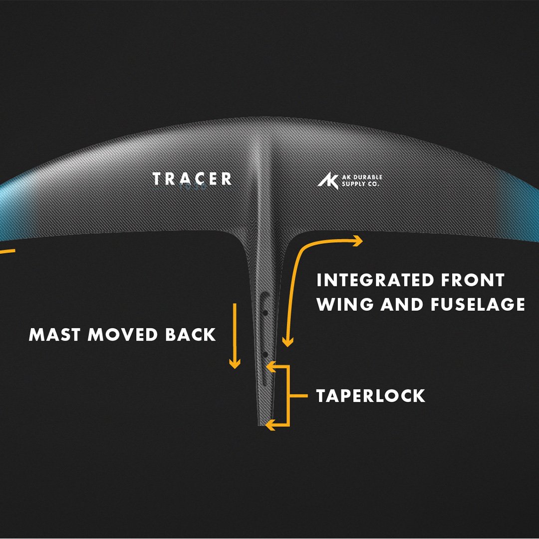 AK_Tracer_Shape Technology.jpg