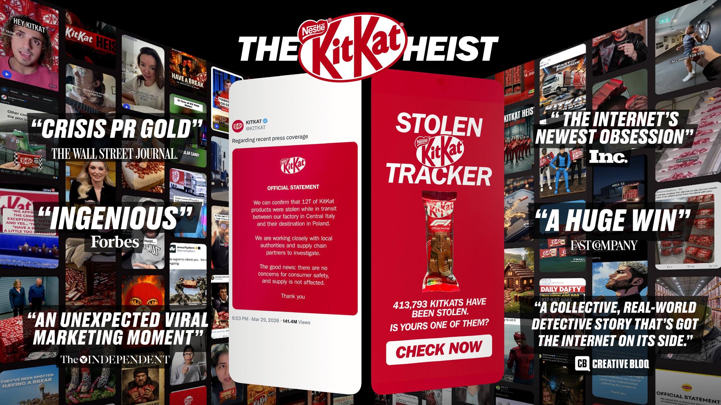 The KitKat Heist