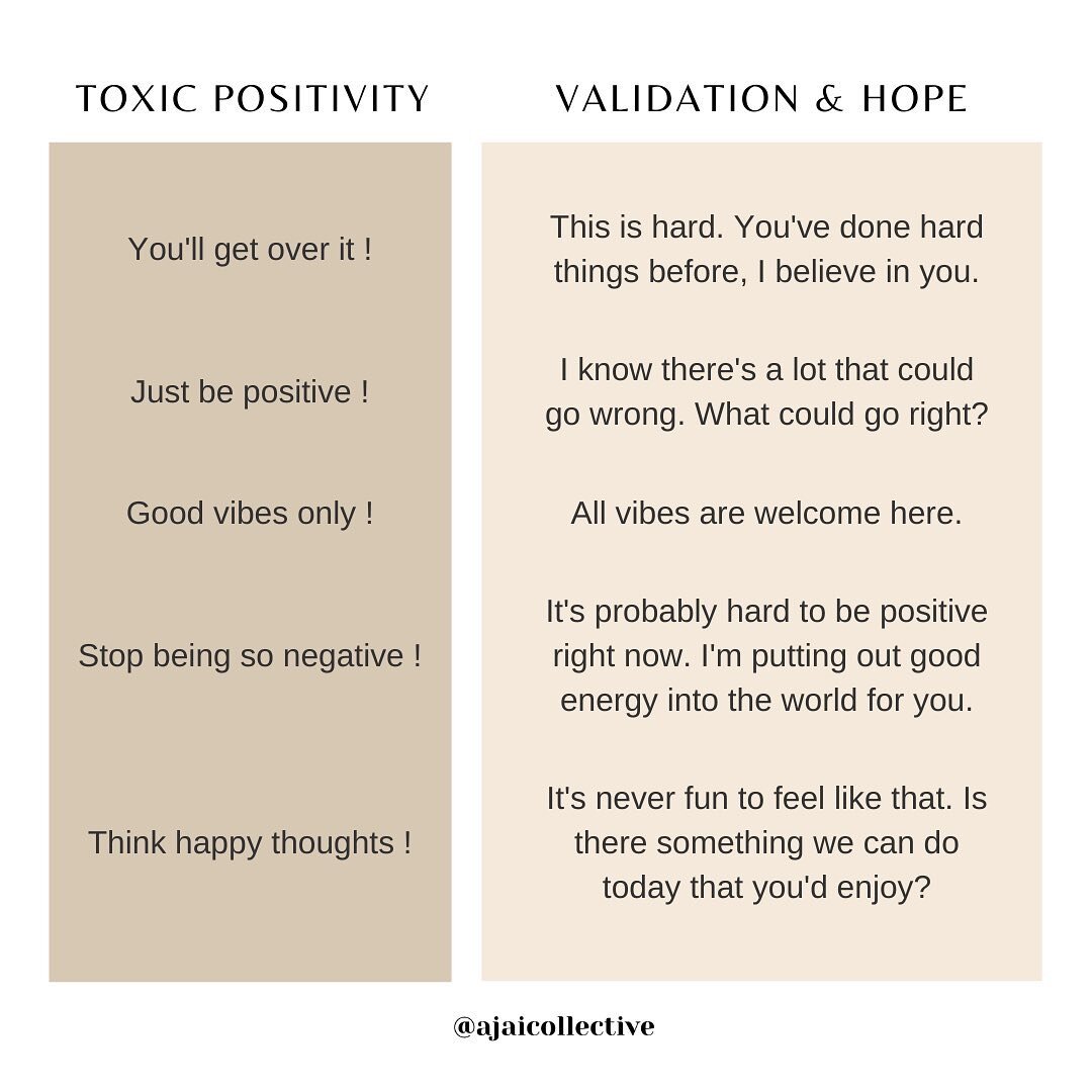 Positive sayings might appear benign, but for someone who is really struggling they can sting 🤕

Psychotherapist Whitney Goodman - which I love - points out the importance of ✨ VALIDATION ✨ in order to avoid toxic positivity. 

Here are some powerfu