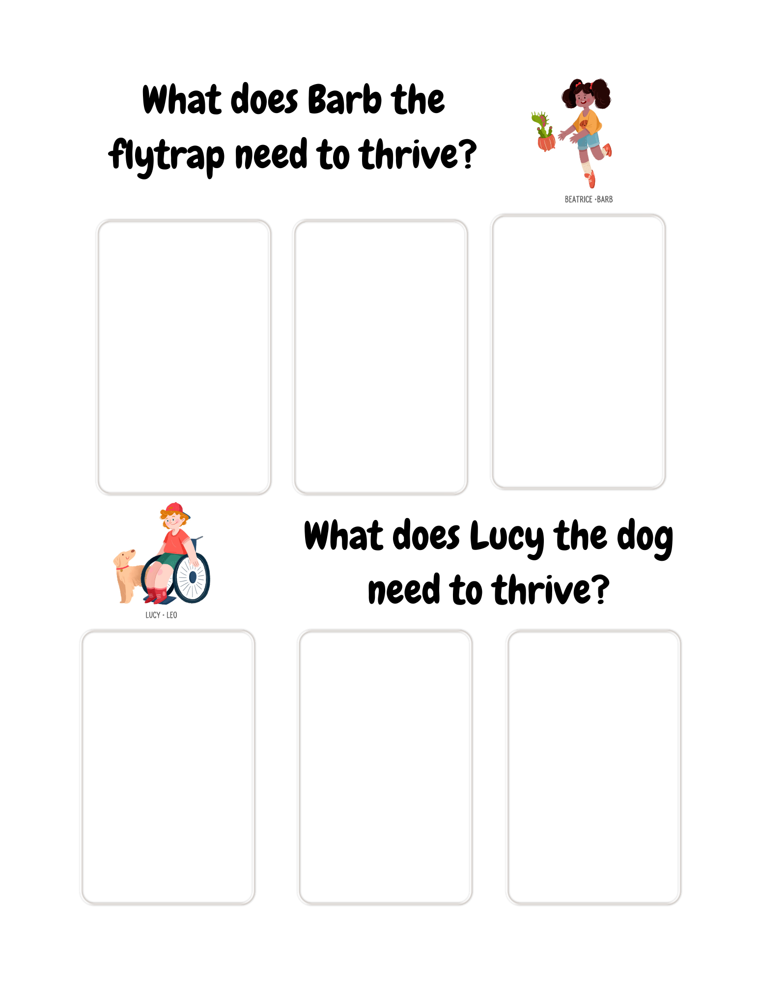 Copy of What does Barb need to thrive.png