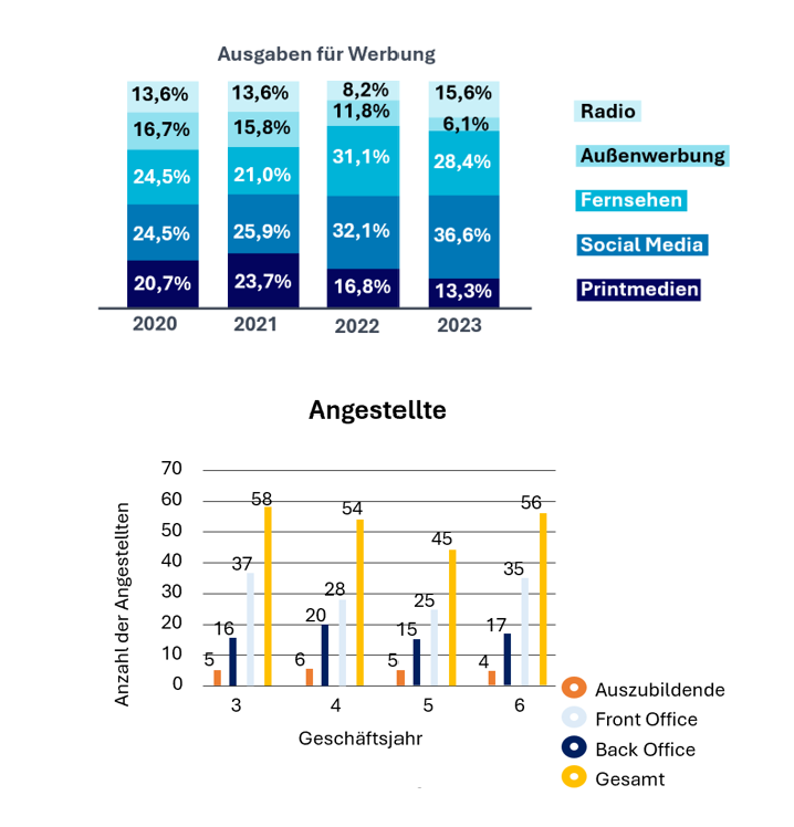 Screenshot 2026-03-31 131403.png