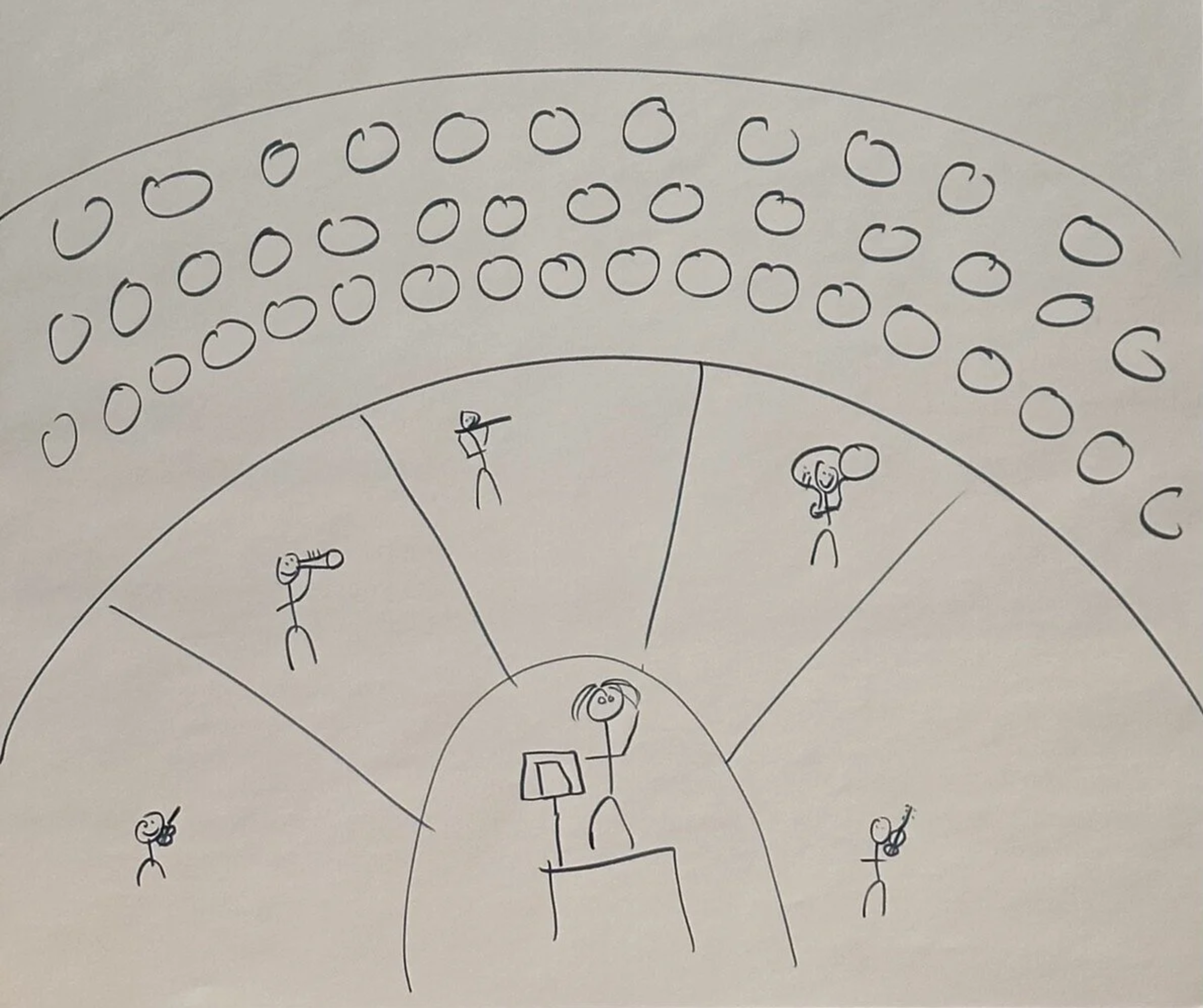 Music Lessons for Organization Design & Development. 
What happens when you see the same concert four times in four countries in the span of two weeks? You hear things – differently. Blog Post by Julian Chender.