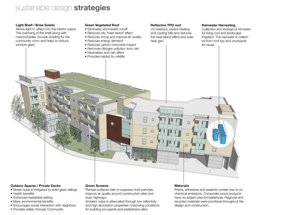 Salinas Gateway — Architects FORA