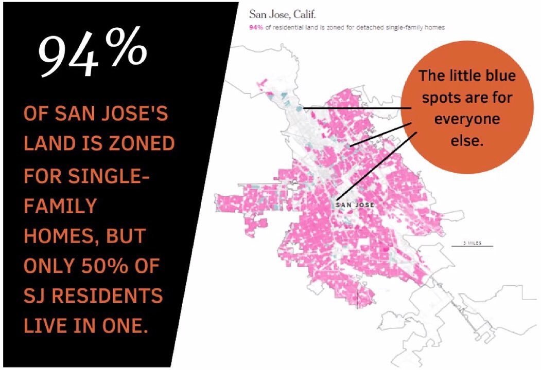 Exhibit A in the case against Single Family Zoning #affordablehousingmonth