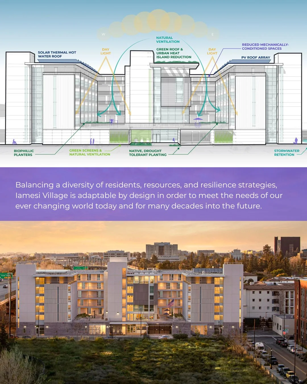 💚 August is Climate Action Month at FORA! 💚⁠
⁠
🌿 Resilient by design.⁠
Iamesi Village, a 100% affordable housing for veterans, the I/DD community, and formerly homeless residents, is a model for climate-resilient, sustainable design in the heart o