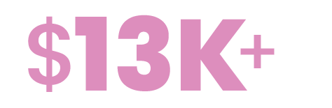 Text displaying "$13K+" in pink and black colors.